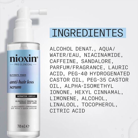Sérum Capilar para Tratamento Antiqueda Nioxin